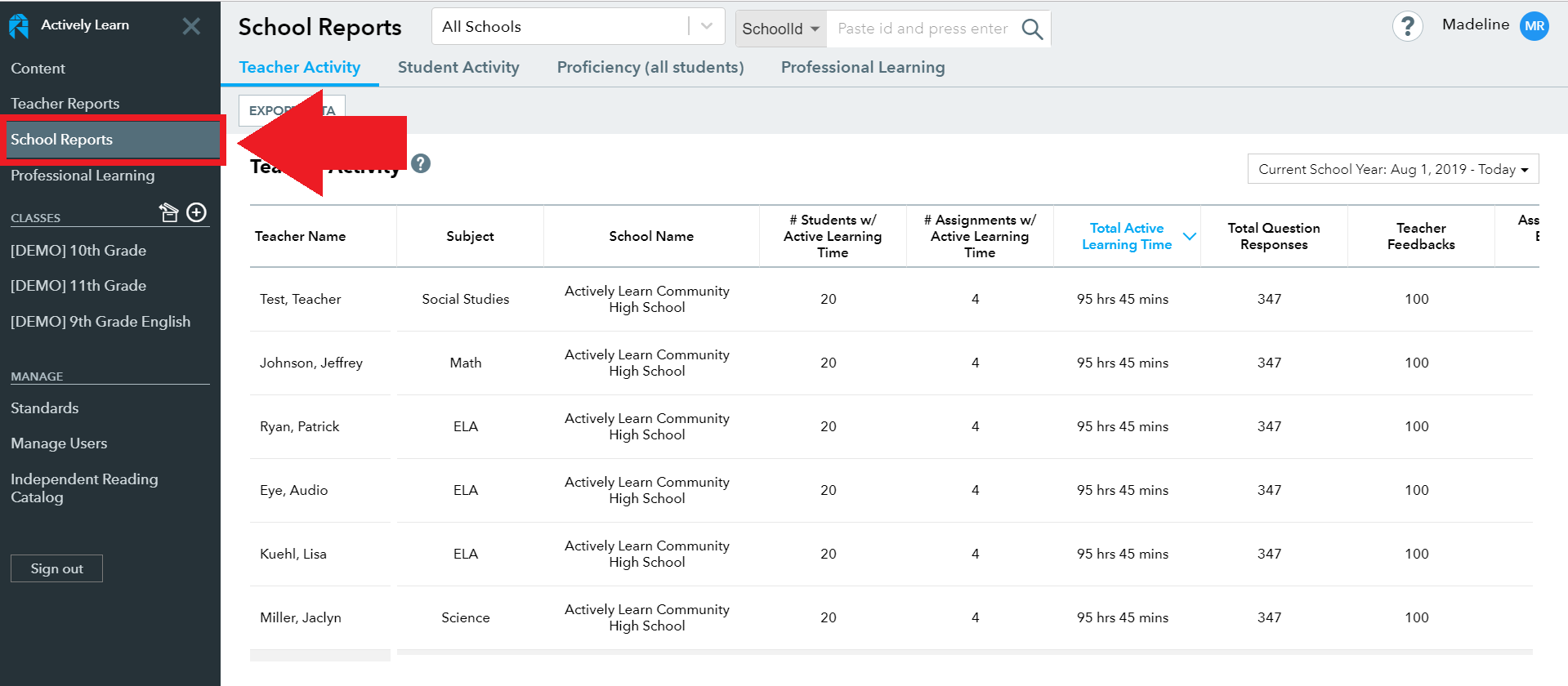 School reports – Actively Learn