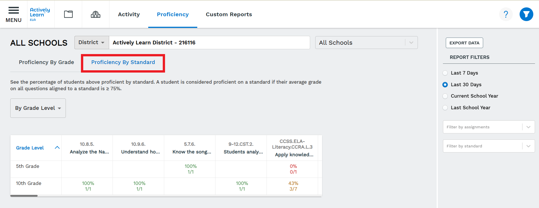 admin_reports_proficiency_filter_assignment_05.png
