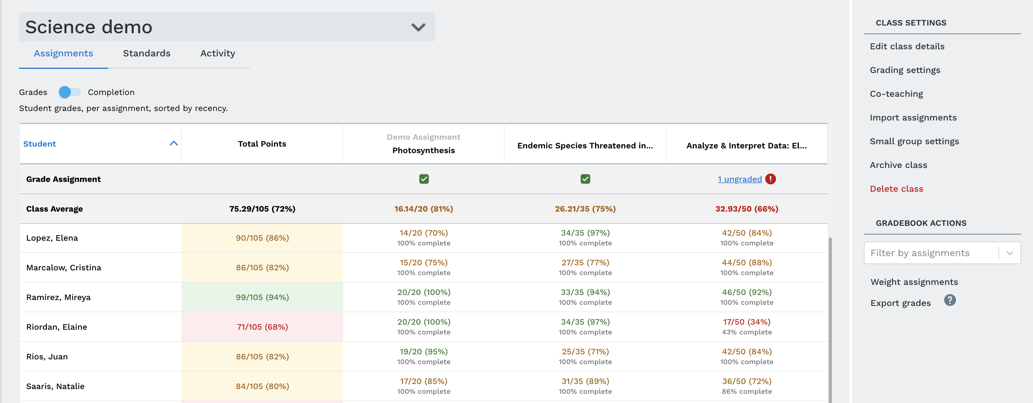 gradebook-overview-actively-learn